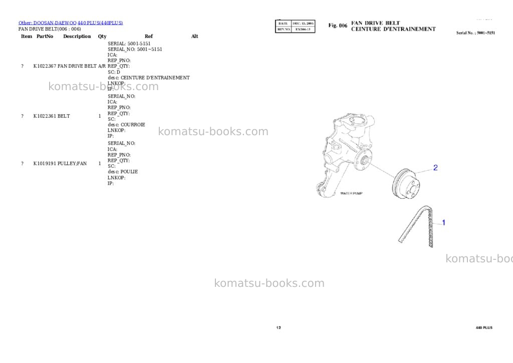 Komatsu 440 PLUS Parts catalog cover Page 6 Komatsu 440 PLUS Parts catalog cover Page 6