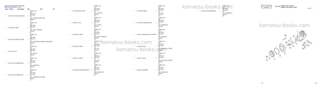 Komatsu fg20h/25h-16-el s/n 744500-up Parts catalog cover Page 10