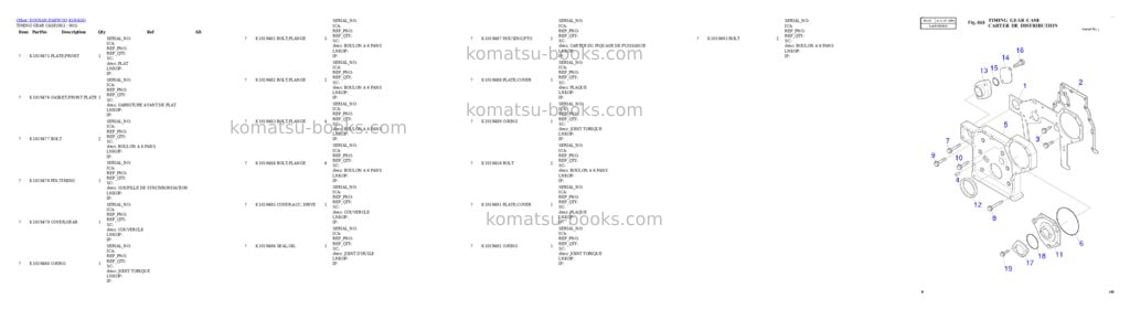 Komatsu fg20h/25h-16-el s/n 744500-up Parts catalog cover Page 3