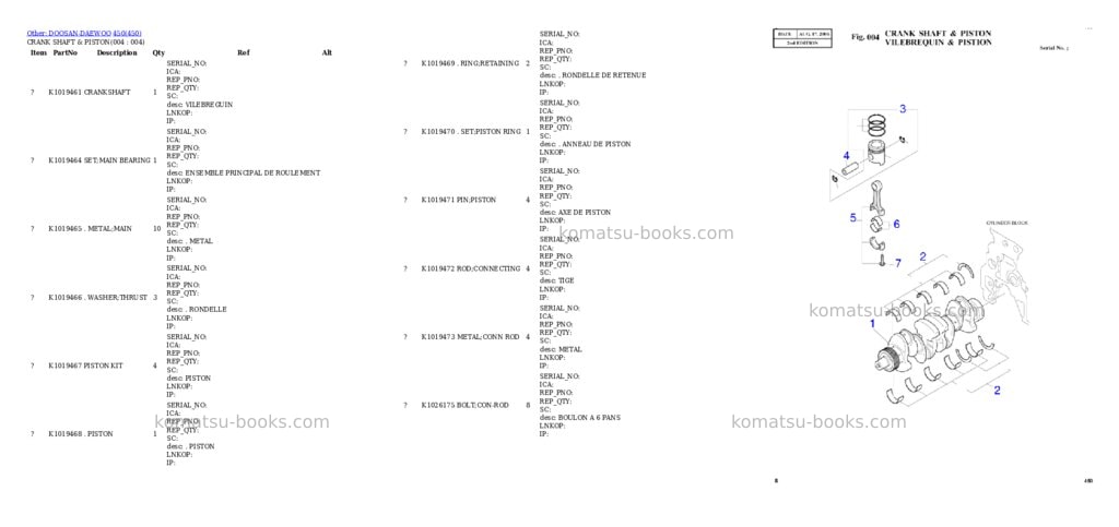 Komatsu fg20h/25h-16-el s/n 744500-up Parts catalog cover Page 4