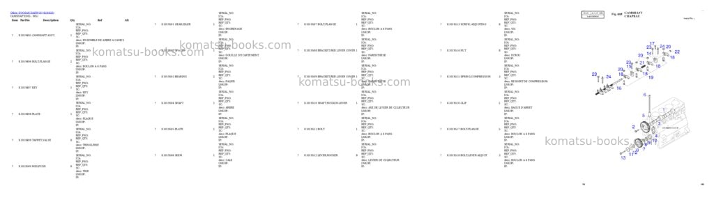 Komatsu fg20h/25h-16-el s/n 744500-up Parts catalog cover Page 5