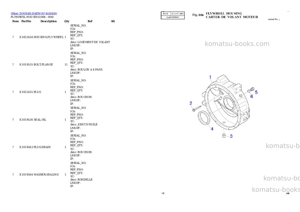 Komatsu fg20h/25h-16-el s/n 744500-up Parts catalog cover Page 6