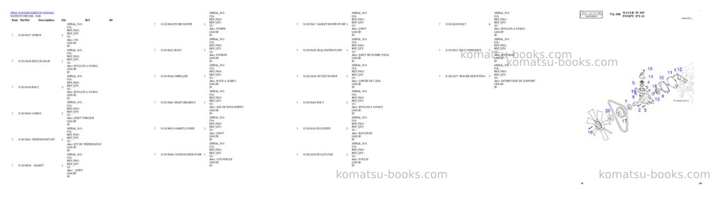 Komatsu fg20h/25h-16-el s/n 744500-up Parts catalog cover Page 8
