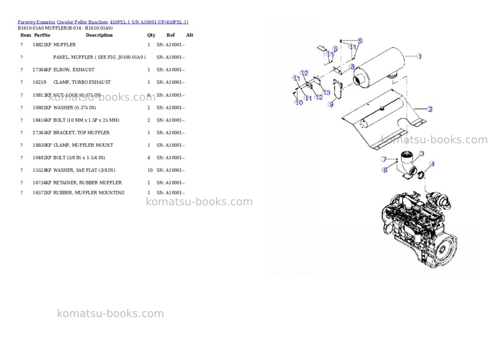 Komatsu 450fxl-1 s/n a10001-up Parts catalog cover Page 10 Komatsu 450fxl-1 s/n a10001-up Parts catalog cover Page 10