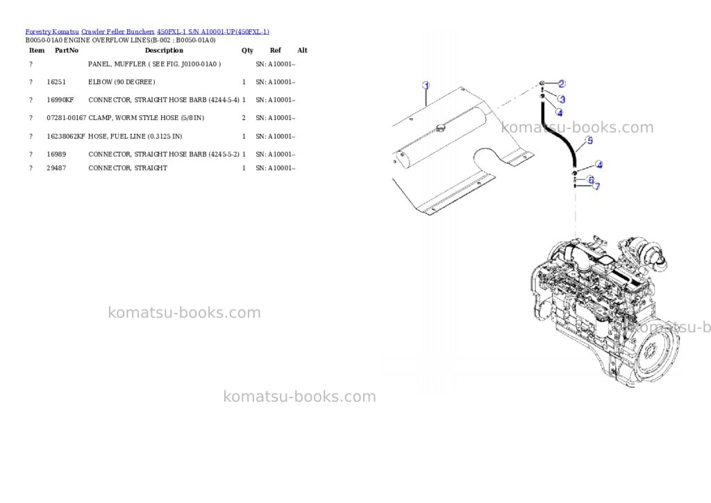 Komatsu 450fxl-1 s/n a10001-up Parts catalog cover Page 4 Komatsu 450fxl-1 s/n a10001-up Parts catalog cover Page 4