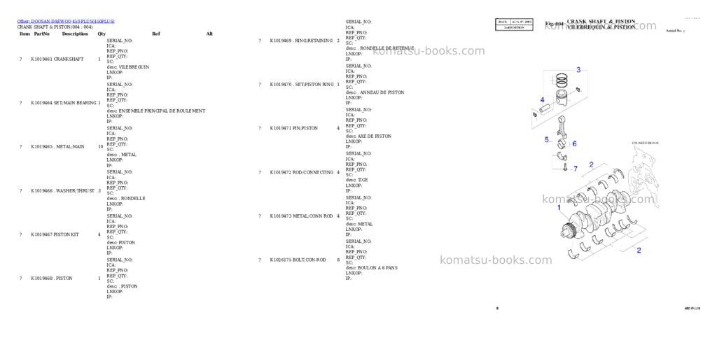 Komatsu 450 PLUS Parts catalog cover Page 4 Komatsu 450 PLUS Parts catalog cover Page 4