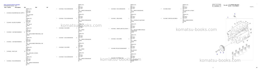 Komatsu 460 Parts catalog cover Page 2 Komatsu 460 Parts catalog cover Page 2
