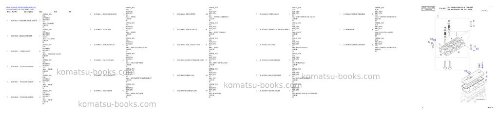 Komatsu 6ct8.3-1cf-f s/n 45460170-46386639 Parts catalog cover Komatsu 6ct8.3-1cf-f s/n 45460170-46386639 Parts catalog cover