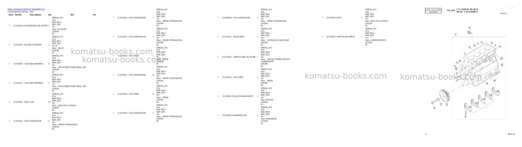 Komatsu 6ct8.3-1cf-f s/n 45460170-46386639 Parts catalog cover Page 2 Komatsu 6ct8.3-1cf-f s/n 45460170-46386639 Parts catalog cover Page 2