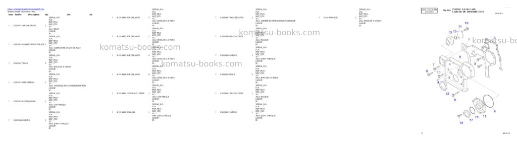 Komatsu 6ct8.3-1cf-f s/n 45460170-46386639 Parts catalog cover Page 3 Komatsu 6ct8.3-1cf-f s/n 45460170-46386639 Parts catalog cover Page 3