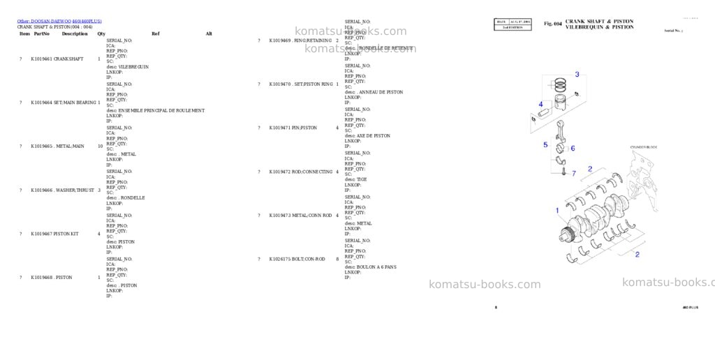 Komatsu 6ct8.3-1cf-f s/n 45460170-46386639 Parts catalog cover Page 4 Komatsu 6ct8.3-1cf-f s/n 45460170-46386639 Parts catalog cover Page 4