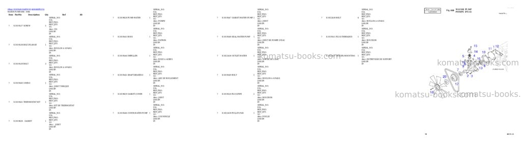 Komatsu 6ct8.3-1cf-f s/n 45460170-46386639 Parts catalog cover Page 8 Komatsu 6ct8.3-1cf-f s/n 45460170-46386639 Parts catalog cover Page 8