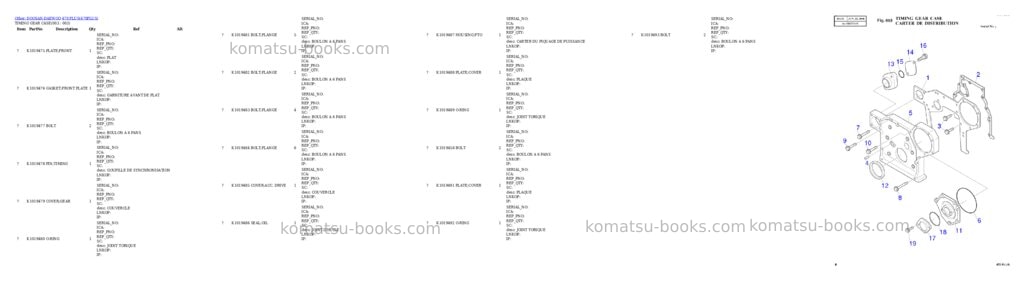 Komatsu 470 PLUS Parts catalog cover Page 3 Komatsu 470 PLUS Parts catalog cover Page 3