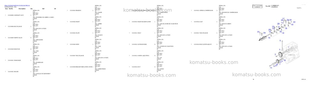 Komatsu 470 PLUS Parts catalog cover Page 5 Komatsu 470 PLUS Parts catalog cover Page 5