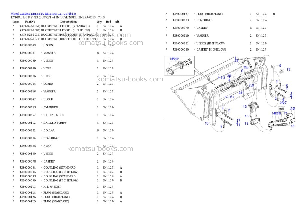 Komatsu 4b15 s/n 127-up Parts catalog cover Page 2