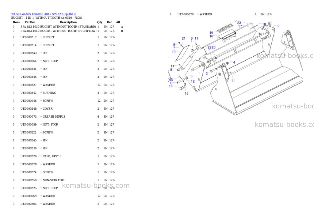Komatsu 4b17 s/n 127-up Parts catalog cover