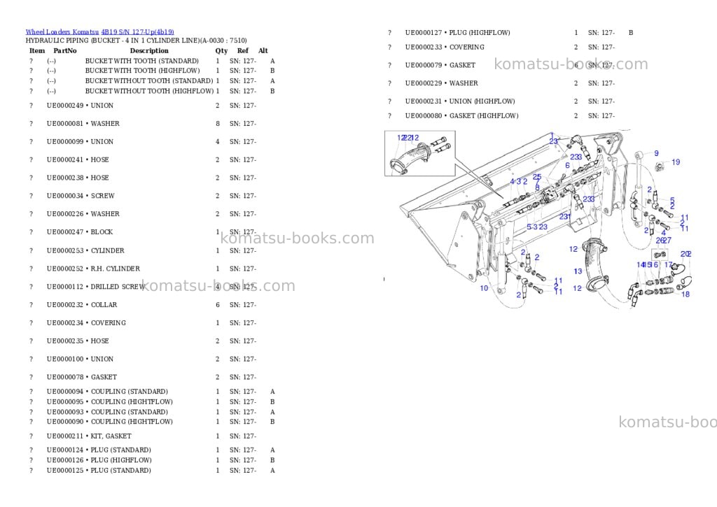 Komatsu 4b19 s/n 127-up Parts catalog cover Page 3