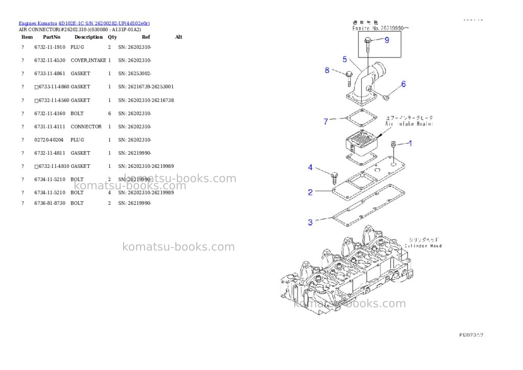 Komatsu 4d102e-1c s/n 26200282-up Parts catalog cover Page 7 Komatsu 4d102e-1c s/n 26200282-up Parts catalog cover Page 7