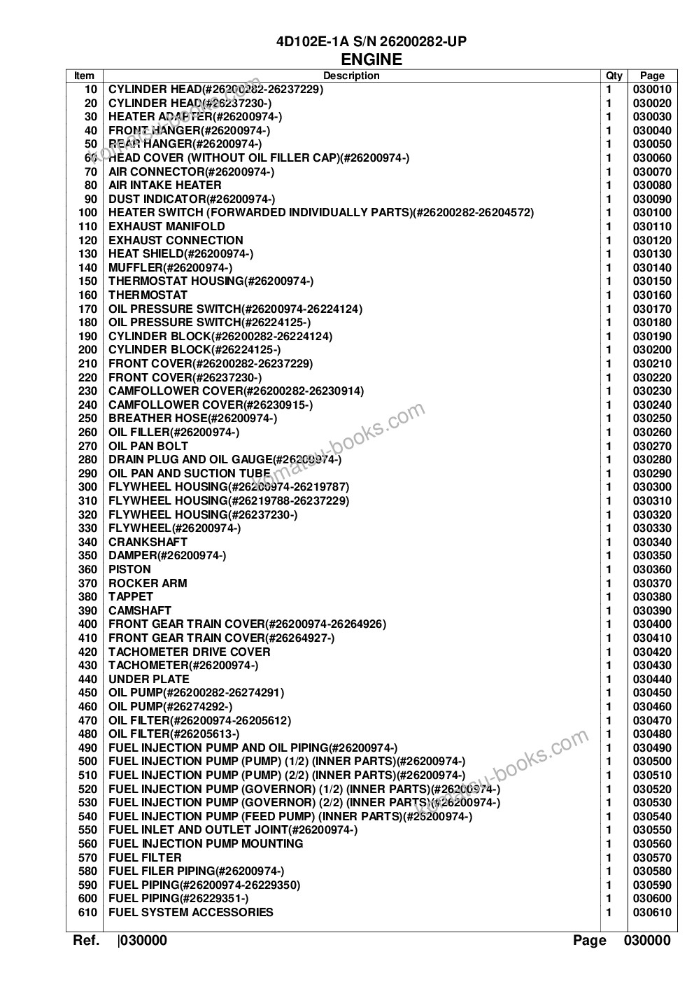Komatsu 4d102e-1a s/n 26200282-up Parts catalog cover Page 2