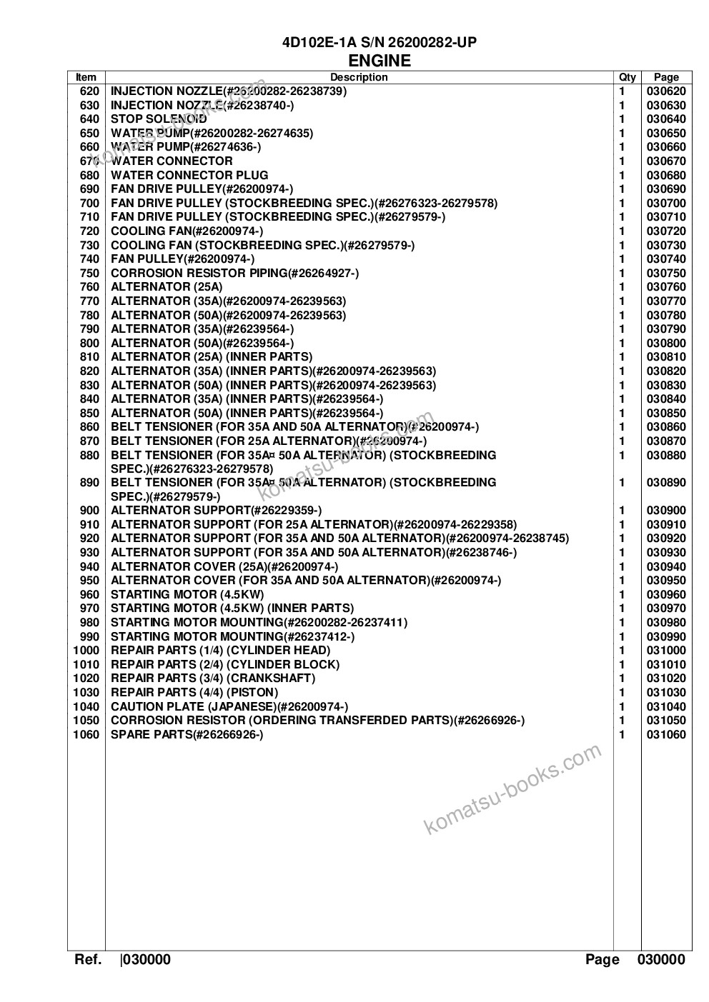 Komatsu 4d102e-1a s/n 26200282-up Parts catalog cover Page 3