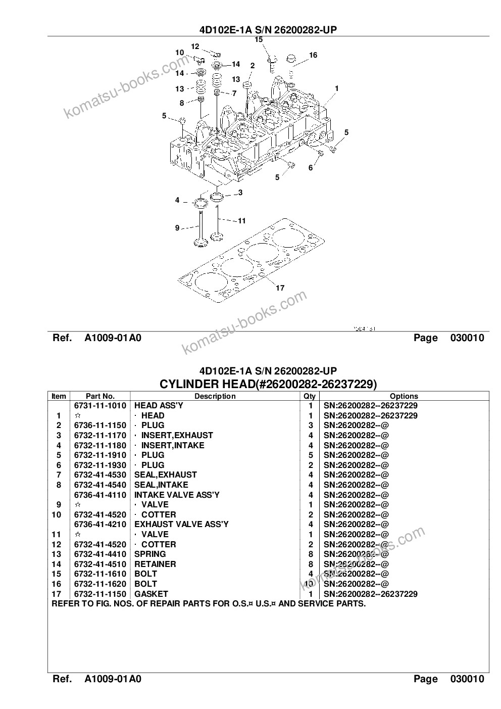 Komatsu 4d102e-1a s/n 26200282-up Parts catalog cover Page 4