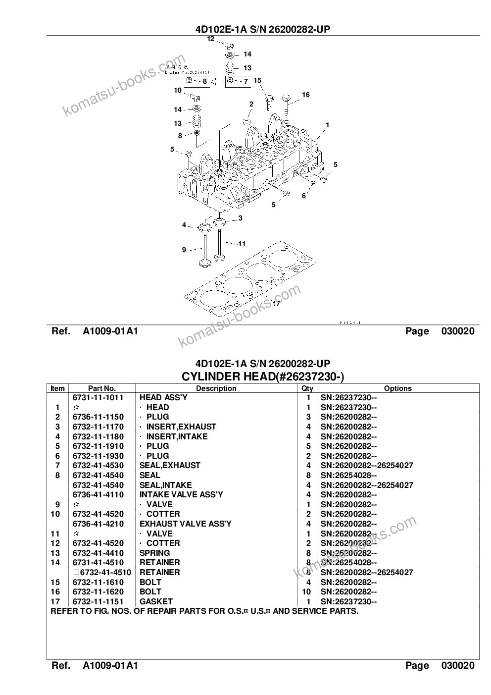 Komatsu 4d102e-1a s/n 26200282-up Parts catalog cover Page 5
