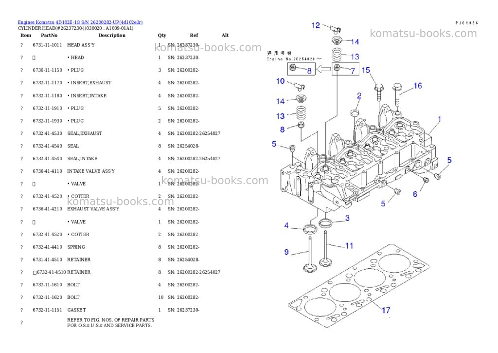 Komatsu 4d102e-1g s/n 26200282-up Parts catalog cover Komatsu 4d102e-1g s/n 26200282-up Parts catalog cover