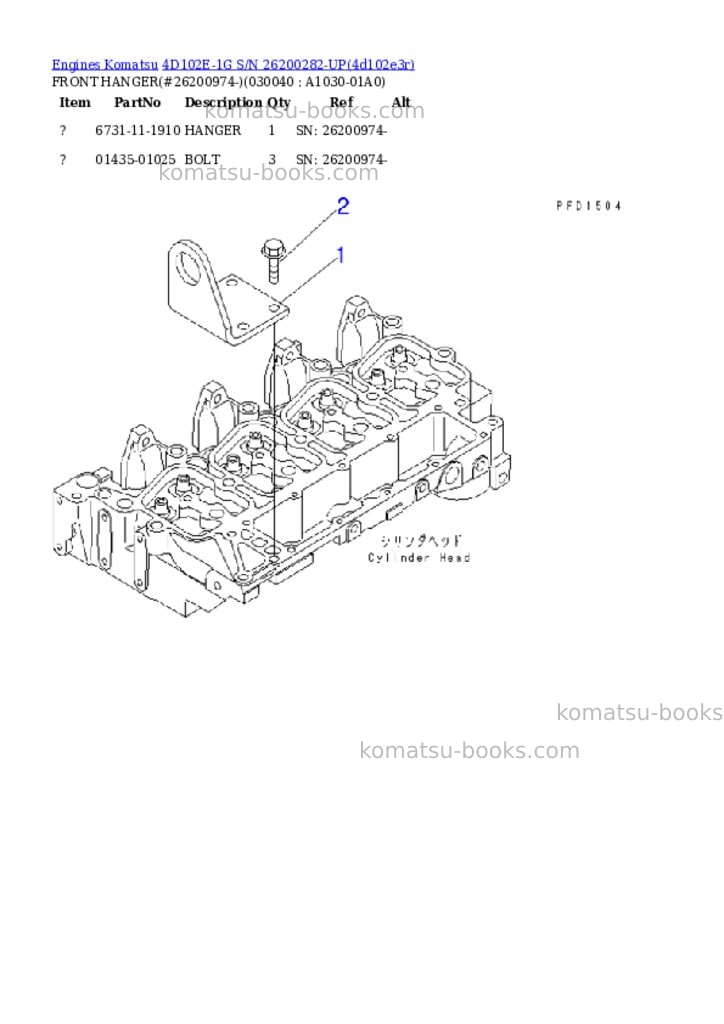 Komatsu 4d102e-1g s/n 26200282-up Parts catalog cover Page 3 Komatsu 4d102e-1g s/n 26200282-up Parts catalog cover Page 3