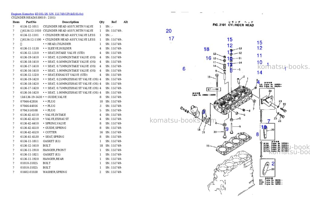 Komatsu 4D105-5N S/N 151749-UP Parts catalog cover