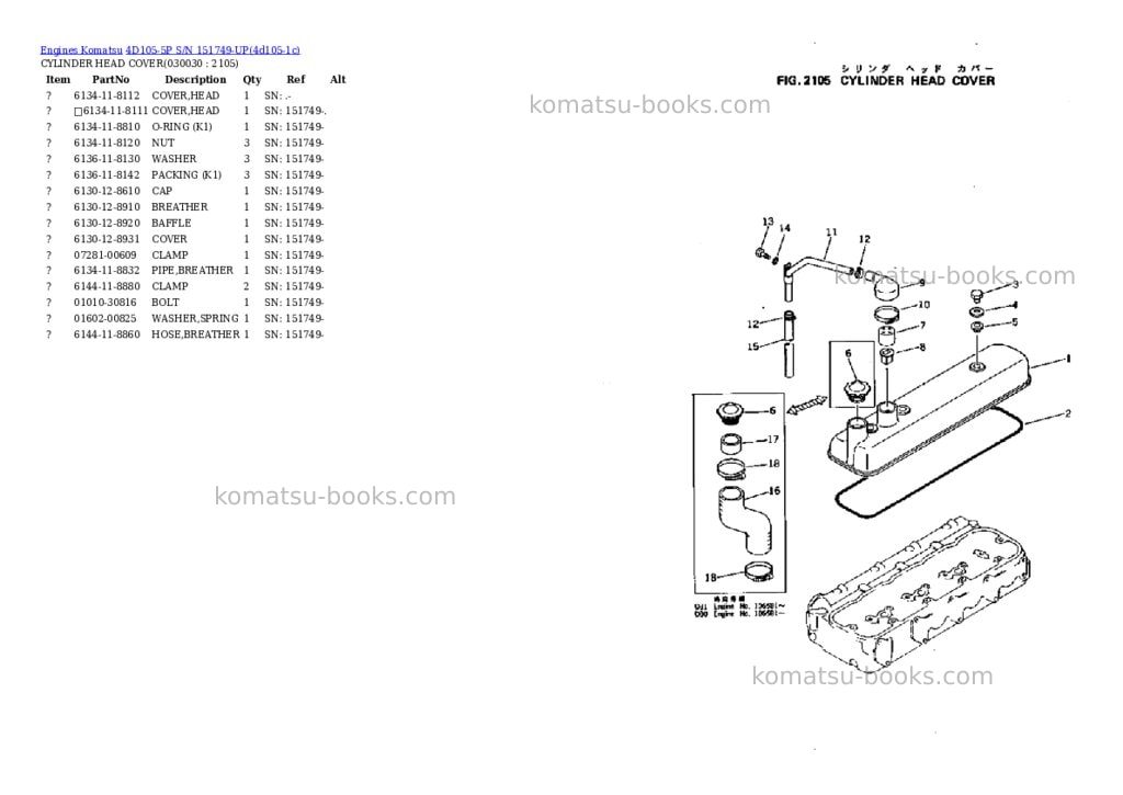 Komatsu 4D105-5P S/N 151749-UP Parts catalog cover Page 2 Komatsu 4D105-5P S/N 151749-UP Parts catalog cover Page 2