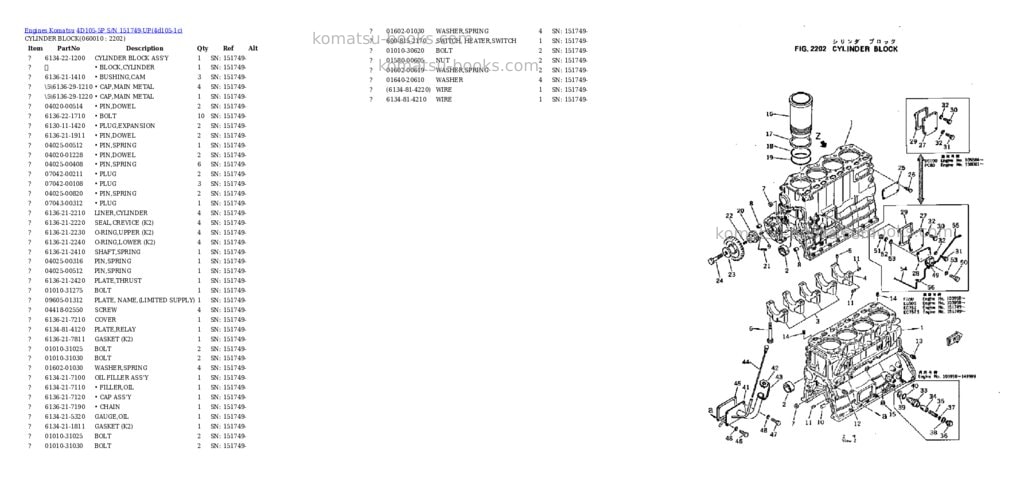 Komatsu 4D105-5P S/N 151749-UP Parts catalog cover Page 5 Komatsu 4D105-5P S/N 151749-UP Parts catalog cover Page 5