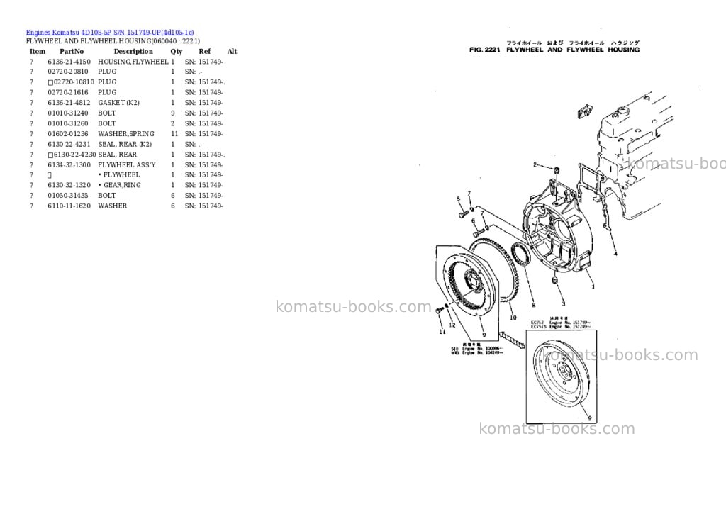 Komatsu 4D105-5P S/N 151749-UP Parts catalog cover Page 8 Komatsu 4D105-5P S/N 151749-UP Parts catalog cover Page 8