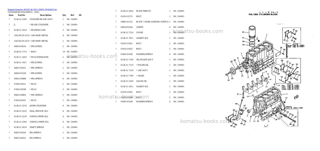 Komatsu 4D105-5K S/N 150001-UP Parts catalog cover Page 7