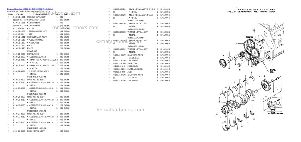 Komatsu 4d105-2h s/n 30066-up Parts catalog cover Page 10 Komatsu 4d105-2h s/n 30066-up Parts catalog cover Page 10