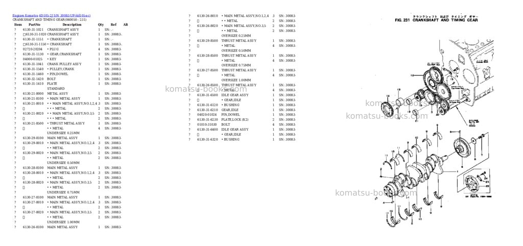 Komatsu 4D105-2J S/N 30083-UP Parts catalog cover Page 10 Komatsu 4D105-2J S/N 30083-UP Parts catalog cover Page 10
