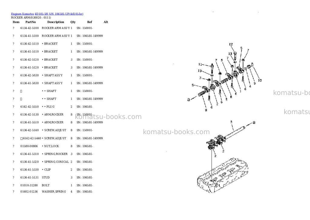 Komatsu 4D105-5H S/N 106581-UP Parts catalog cover Komatsu 4D105-5H S/N 106581-UP Parts catalog cover