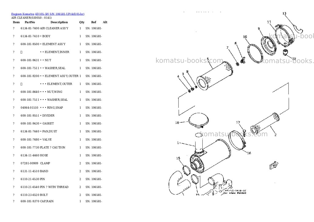 Komatsu 4D105-5H S/N 106581-UP Parts catalog cover Page 4 Komatsu 4D105-5H S/N 106581-UP Parts catalog cover Page 4