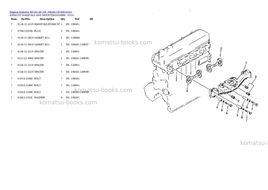 Komatsu 4D105-5H S/N 106581-UP Parts catalog cover Page 5 Komatsu 4D105-5H S/N 106581-UP Parts catalog cover Page 5