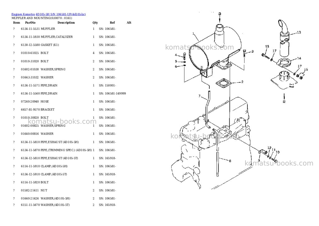 Komatsu 4D105-5H S/N 106581-UP Parts catalog cover Page 6 Komatsu 4D105-5H S/N 106581-UP Parts catalog cover Page 6