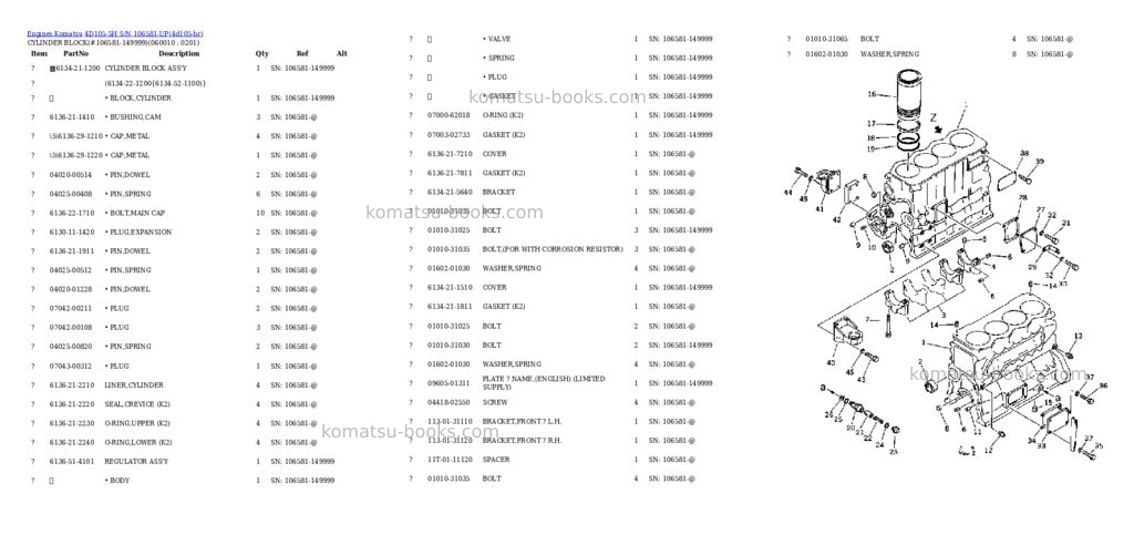 Komatsu 4D105-5H S/N 106581-UP Parts catalog cover Page 7 Komatsu 4D105-5H S/N 106581-UP Parts catalog cover Page 7
