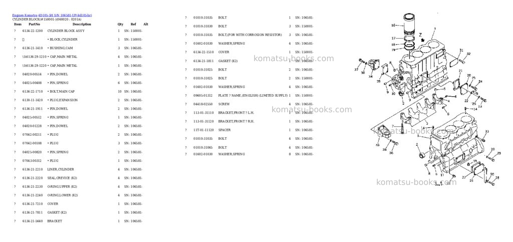 Komatsu 4D105-5H S/N 106581-UP Parts catalog cover Page 8 Komatsu 4D105-5H S/N 106581-UP Parts catalog cover Page 8