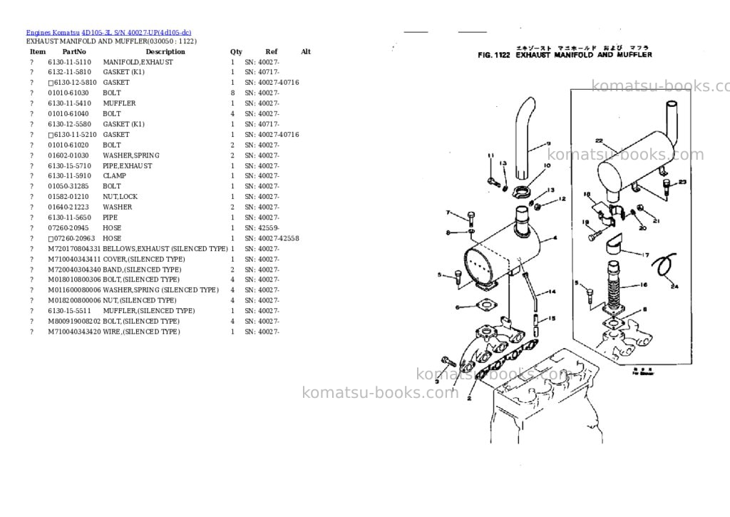 Komatsu 4D105-3L S/N 40027-UP Parts catalog cover Page 4 Komatsu 4D105-3L S/N 40027-UP Parts catalog cover Page 4
