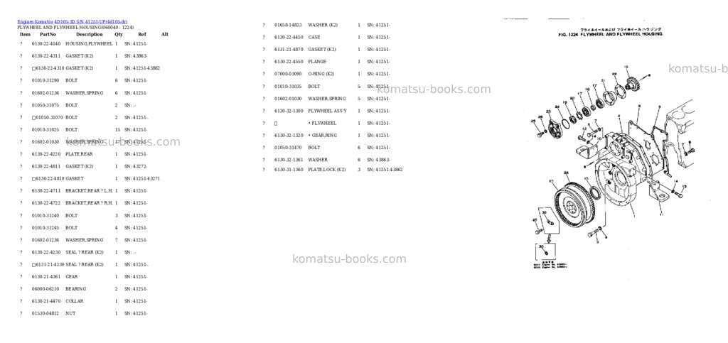 Komatsu 4D105-3D S/N 41251-UP Parts catalog cover Page 8 Komatsu 4D105-3D S/N 41251-UP Parts catalog cover Page 8