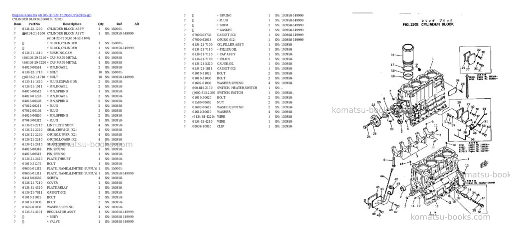 Komatsu 4D105-5D S/N 103958-UP Parts catalog cover Page 7 Komatsu 4D105-5D S/N 103958-UP Parts catalog cover Page 7