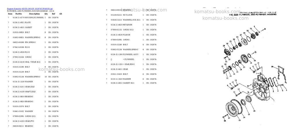 Komatsu 4D105-5M S/N 102876-UP Parts catalog cover Page 10 Komatsu 4D105-5M S/N 102876-UP Parts catalog cover Page 10