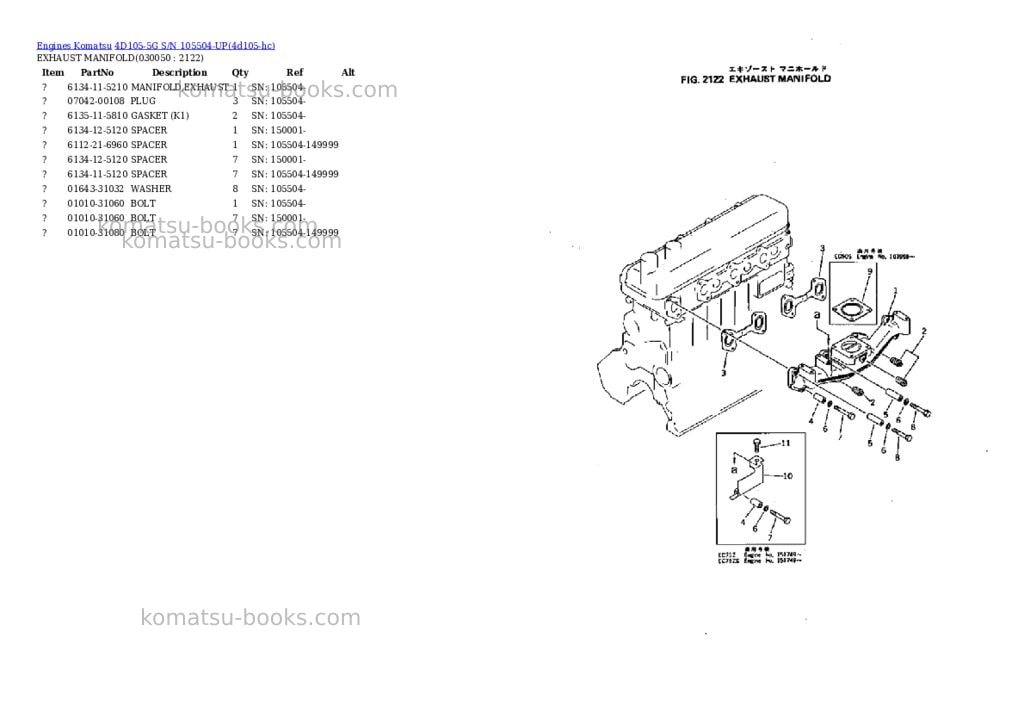 Komatsu 4D105-5G S/N 105504-UP Parts catalog cover Page 4 Komatsu 4D105-5G S/N 105504-UP Parts catalog cover Page 4