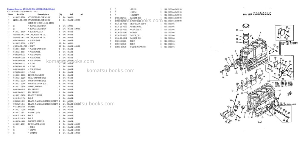 Komatsu 4D105-5G S/N 105504-UP Parts catalog cover Page 7 Komatsu 4D105-5G S/N 105504-UP Parts catalog cover Page 7