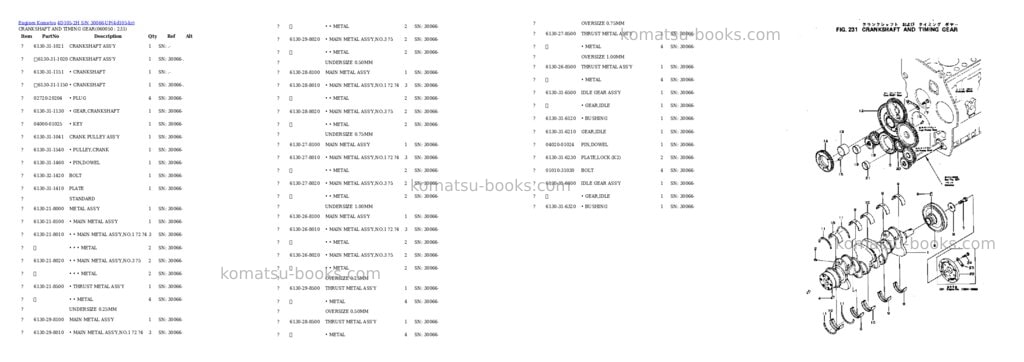 Komatsu 4D105-2H S/N 30066-UP Parts catalog cover Page 10 Komatsu 4D105-2H S/N 30066-UP Parts catalog cover Page 10