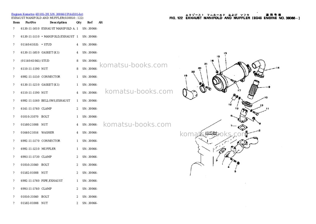 Komatsu 4D105-2H S/N 30066-UP Parts catalog cover Page 4 Komatsu 4D105-2H S/N 30066-UP Parts catalog cover Page 4