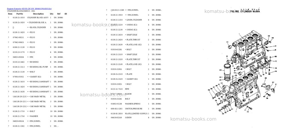 Komatsu 4D105-2H S/N 30066-UP Parts catalog cover Page 6 Komatsu 4D105-2H S/N 30066-UP Parts catalog cover Page 6